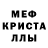 Гашиш Изолятор Kateryna Hutsol